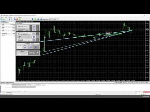 Video Levels Trends Speed