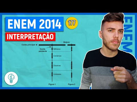 🛑177 Enem 2014 - INTERPRETAÇÃO - Os incas desenvolveram uma maneira de registrar quantidades e