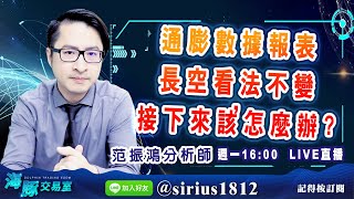【海豚交易室】20220613 【通膨數據報表 長空看法不變接下來該怎麼辦?】 (圖)