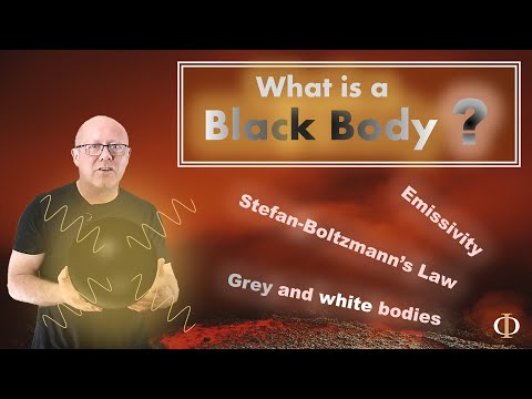 What is a Black Body?  (Stefan Boltzmann's Law, emissivity, grey and white bodies...) - Physics