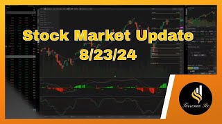 Stock Market Update Live