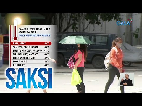 9 na lugar sa bansa, nagtala ng danger level na heat index; inaasahang peak ng tag-init,… Saksi