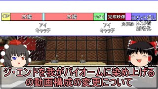 今後のマイクラ動画の構成について【T-Aproject】