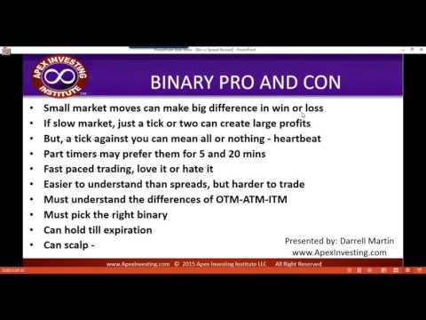 Monday Nadex Webinar 04/04/2016 What are Better, Binaries or Spreads