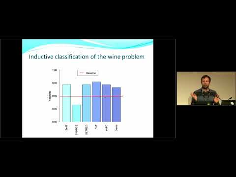 ssc: An R Package for Semi-Supervised Classification