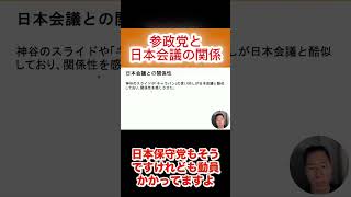参政党と日本会議の関係