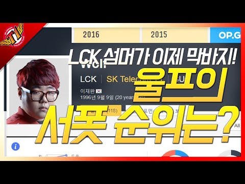 Wolf, sees the Support rank of LCK [ Wolf's Talk ]