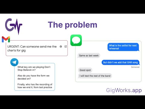 GigWorks app Why?