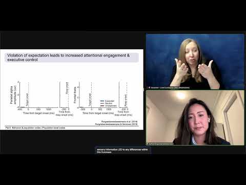 Innovators in Cog Neuro- Nuttida Rungratsameetaweemana 3/13/23- With ASL Interpretation