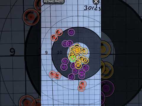 Group Size vs Target/Distance