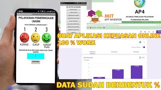 TUTORIAL : MEMBUAT SENDIRI APLIKASI KEPUASAN LAYANAN ANDROID  Dengan M