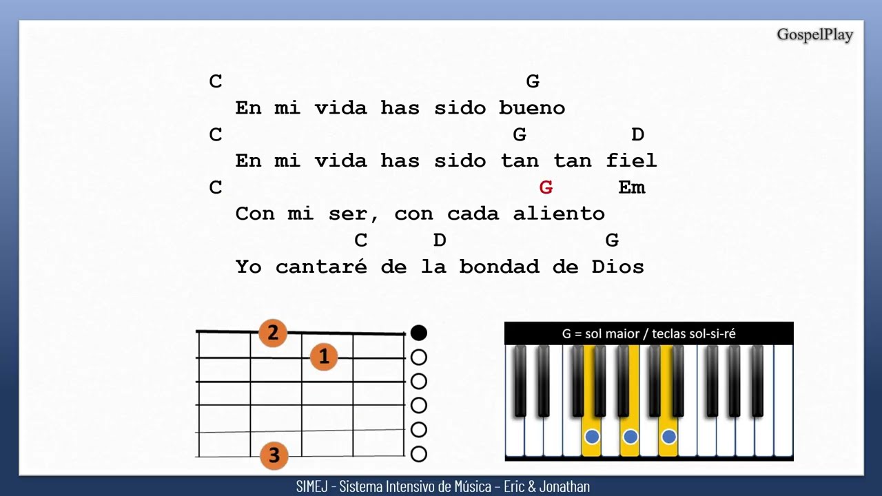 Alabanza Cristiana | La Bondad de Dios | Acordes fáciles Guitarra y Piano