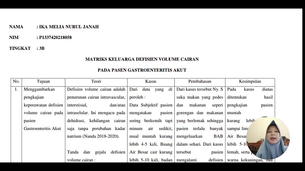 Matrik Asuhan Keperawatan Keluarga Defisien Volume Cairan pada Pasien Gastroenteritis Akut
