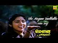 Oho Megam Vandhadho Song Mouna Ragam S Janaki Revathi Karthik Ilaiyaraja Tamilcinemaworld RM