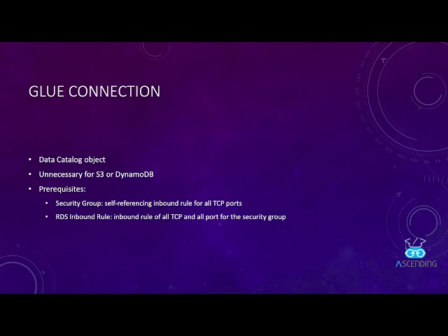 ASCENDING product / service