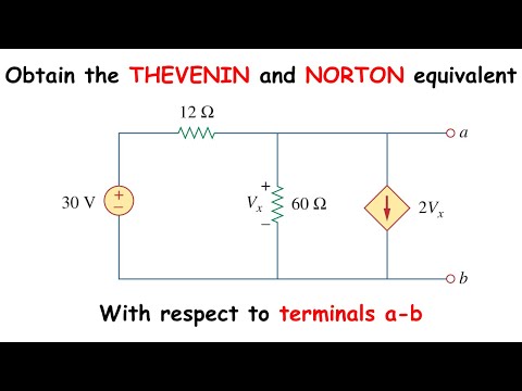 THEVENIN and NORTON with DEPENDENT CURRENT SOURCE [Sadiku Problem 4.47]