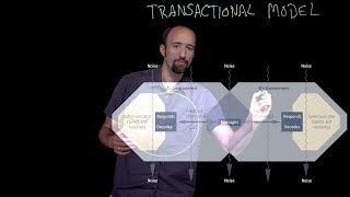 Exploring the world of teaching online – Oregon State Ecampus