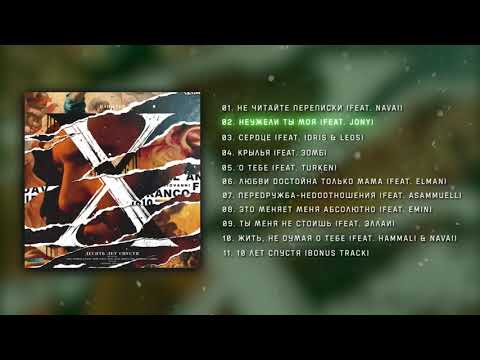 Bahh Tee feat.Jony- Неужели ты моя