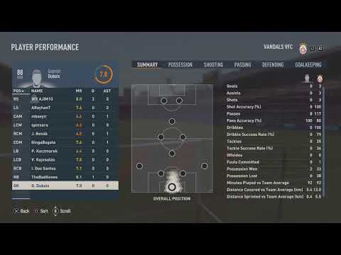 VPG VANDALS vs RG BOYZ