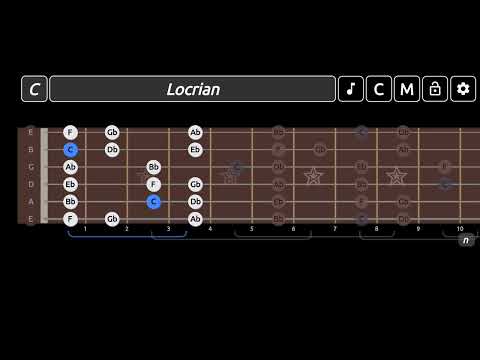 C Locrian scale shape 1 #guitarlesson