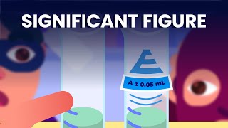 How Accurate Are You? Determining The Significant Figures