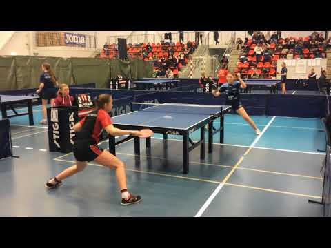 180127 TOP12, DaJun2, Annie Hedlund - Thea Amalie Nielsen