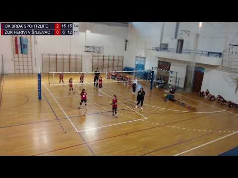 1.4.2023., PH MINI, ČETVRTFINALE, OK BRDA SPORT2LIFE – ŽOK FERIVI VIŠNJEVAC
