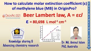 How to calculate molar extinction coefficient in Origin
