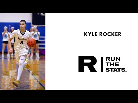 Kyle Rocker | Best shooter in the MVC? | RUN THE STATS