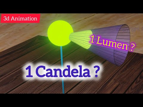What is 1 Candela? What is Lumen? Difference between Candela and Lumen.