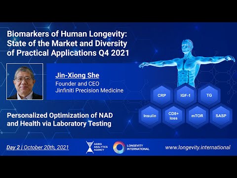 Biomarkers of Human Longevity Q4/2021 - Day 2 - Jin Xiong She
