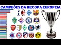 Campeões da Recopa Europeia (1961 - 1999) | UEFA Cup Winners' Cup