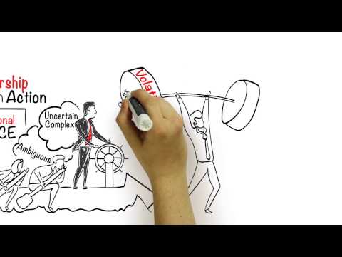 Leadership In Action