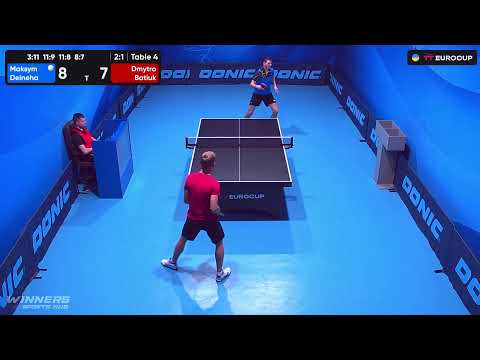 15:55 Maksym Deineha - Dmytro Batiuk 14.10.2023 TT Euro.Cup Ukraine Professional. TABLE 4