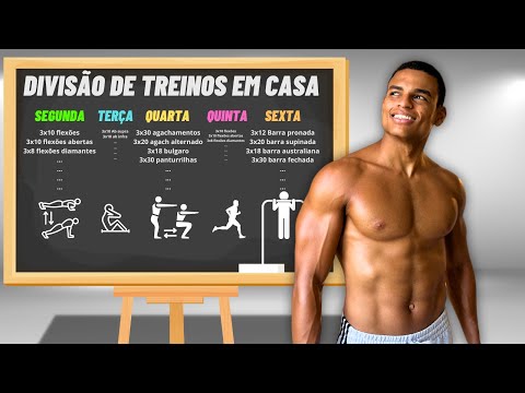 Training at Home: What's the Best Workout Split to Start With?