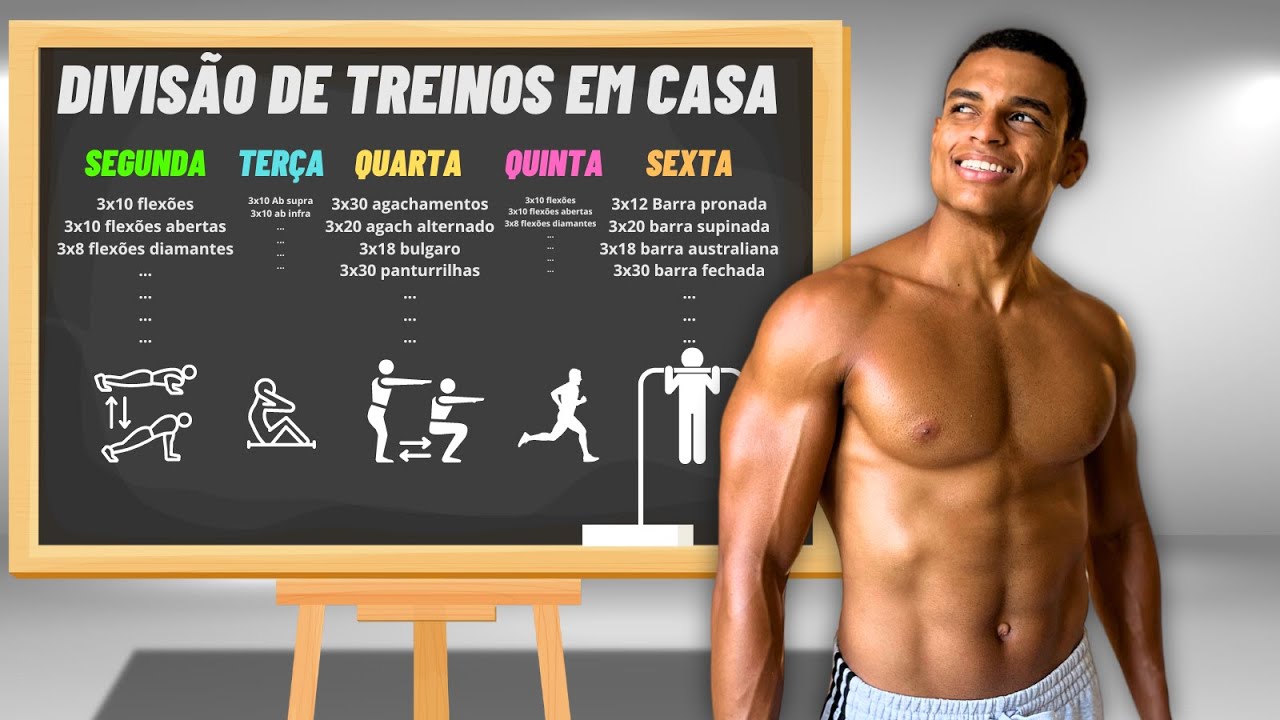 Treinar Em Casa: Qual a Melhor Divisão de Treinos Para Começar?