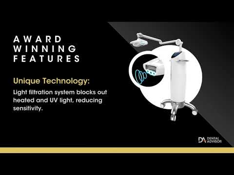 2021 Top Award - Whitening: In-Office - Beyond Polus Advanced Ultra Whitening Accelerator