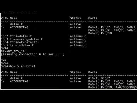 1 Fund 1 The Dawn Of Man Switching CISCO CCNP COURSE FOR BEGINNER TUTORIAL FUNDAMENTALS REVIEW
