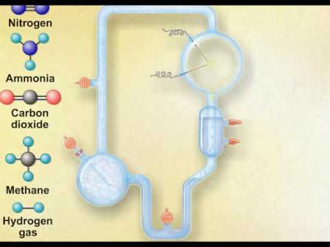 Miller Urey Experiment [HD Animation]