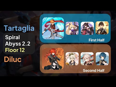 New Spiral Abyss 2.2 Floor 12 9 Stars - Tartaglia/Childe & Diluc - F2P ($0 Spend)