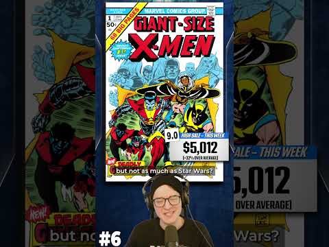 Hunt smart, don't overpay! 😱💰 Top10 Back Issues of the week | Powered by  🔑@KeyCollectorComics