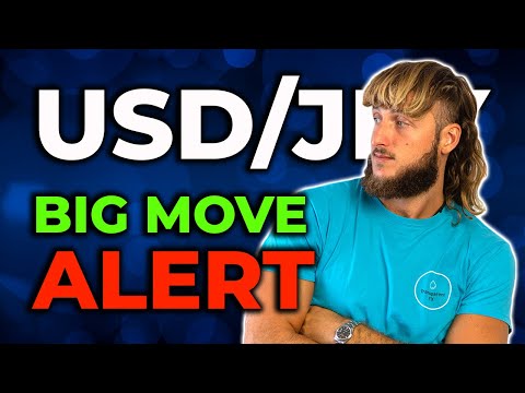 USDJPY Analysis Today: Technical and Order Flow !