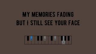 NOURI - Miss All Ur Jokes (Official Piano Tutorial)