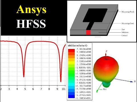 Rectangular Patch Antenna design Step by Step in 15 min with HFSS Last version  (2020)