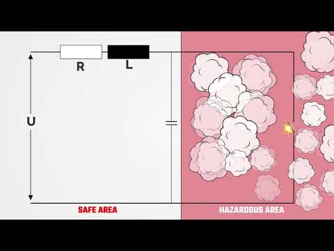 Hazardous Locations Protection Techniques!