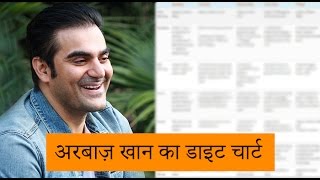 Arbaaj Khan Diet Chart In Hindi