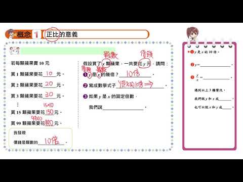 【概念1】正比的意義 | 數學 | 均一教育平台