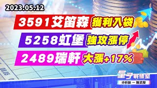 【量子戰情室】#陳武傑 0512 3591艾笛森 獲利入袋/5258虹堡 強攻漲停/2489瑞軒 大漲+17% (圖)