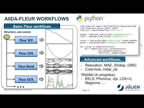 FLEUR Hands-on 2021 - Day 3 - AiiDA Fleur Workflows
