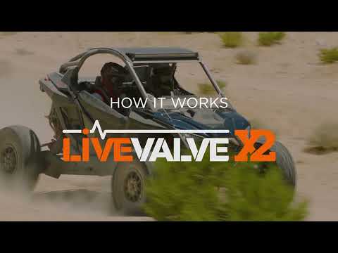RZR Pro R & Turbo R: Live Valve X2 – How It Works | Polaris RZR®